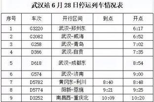 防线稳定！巴萨连续6轮西甲零封 库巴西全部担任首发中卫